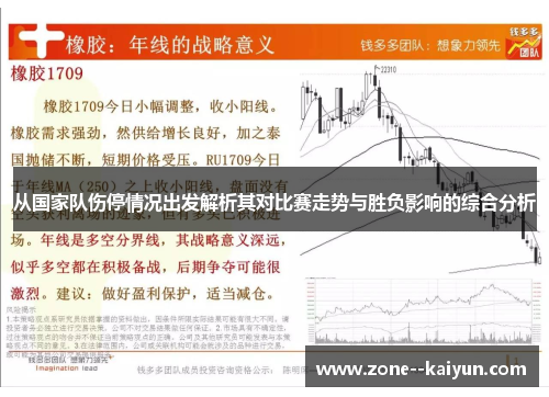 从国家队伤停情况出发解析其对比赛走势与胜负影响的综合分析
