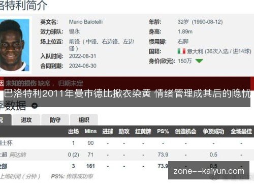 巴洛特利2011年曼市德比掀衣染黄 情绪管理成其后的隐忧 巴洛特利2011年曼市德比掀衣染黄 情绪管理成其后的隐忧
